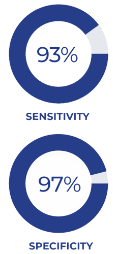 sens and spec-1